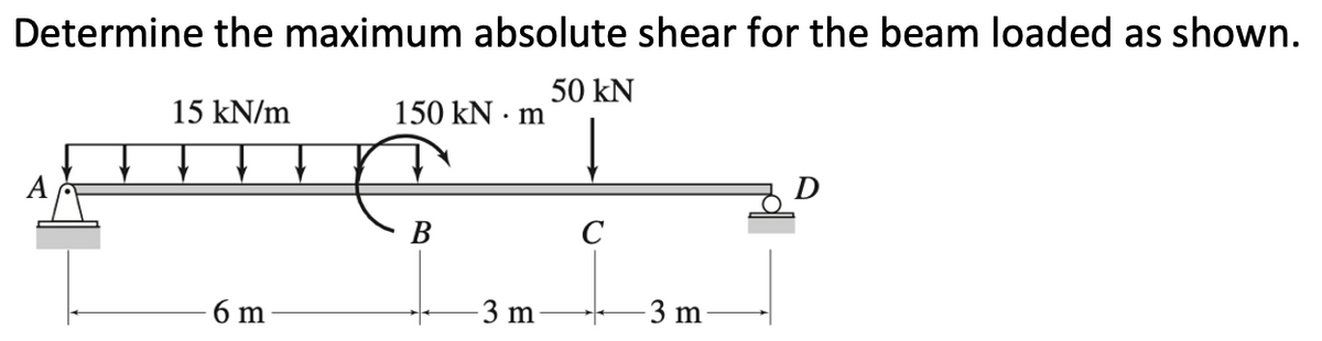 Determine the maximum absolute shear for the beam loaded as shown.
50 kN
15 kN/m
150 kN · m
A
В
C
3 m
3 m
6 m
