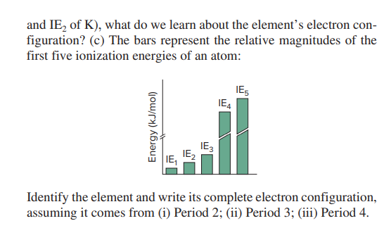and IE, of K), what do we learn about the element's electron con-
figuration? (c) The bars represent the relative magnitudes of the
first five ionization energies of an atom:
IES
IE4
IE3
IE,
IE,
Identify the element and write its complete electron configuration,
assuming it comes from (i) Period 2; (ii) Period 3; (iii) Period 4.
Energy (kJ/mol)
