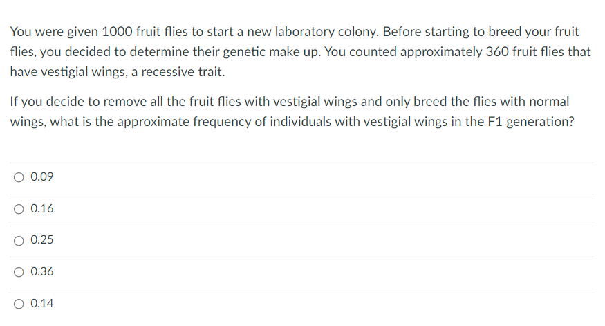 You were given 1000 fruit flies to start a new laboratory colony. Before starting to breed your fruit
flies, you decided to determine their genetic make up. You counted approximately 360 fruit flies that
have vestigial wings, a recessive trait.
If you decide to remove all the fruit flies with vestigial wings and only breed the flies with normal
wings, what is the approximate frequency of individuals with vestigial wings in the F1 generation?
0.09
0.16
0.25
O 0.36
O 0.14
