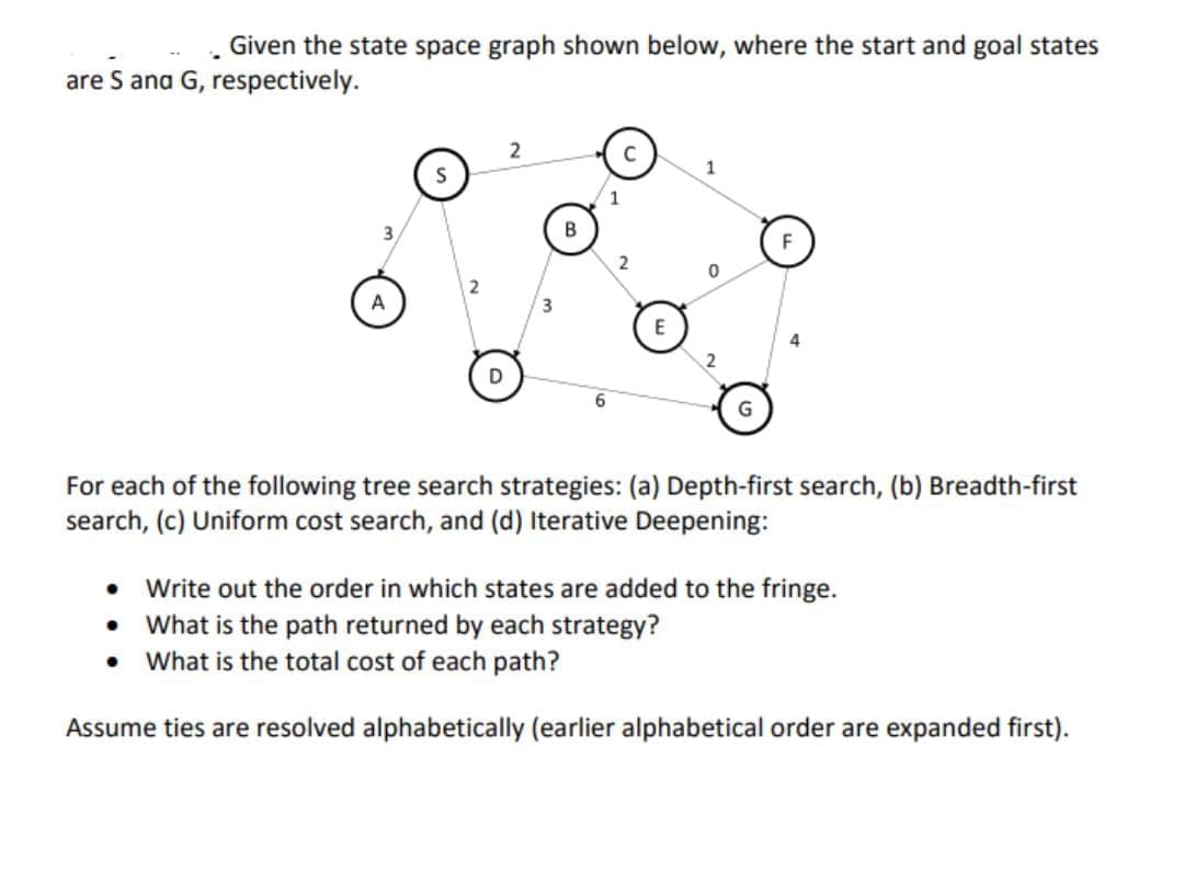 Given the state space graph shown below, where the start and goal states
are S ana G, respectively.
1
A
3
4
D
6.
G
For each of the following tree search strategies: (a) Depth-first search, (b) Breadth-first
search, (c) Uniform cost search, and (d) Iterative Deepening:
• Write out the order in which states are added to the fringe.
• What is the path returned by each strategy?
• What is the total cost of each path?
Assume ties are resolved alphabetically (earlier alphabetical order are expanded first).
