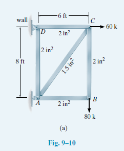 to
-6 ft
wall
60 k
D
2 in?
2 in?
8 ft
2 in?
B
2 in?
80 k
(a)
Fig. 9–10
1.5 in?
