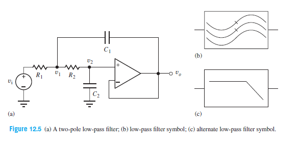 (b)
U2
R1
(c)
Figure 12.5 (a) A two-pole low-pass filter; (b) low-pass filter symbol; (c) alternate low-pass filter symbol.
