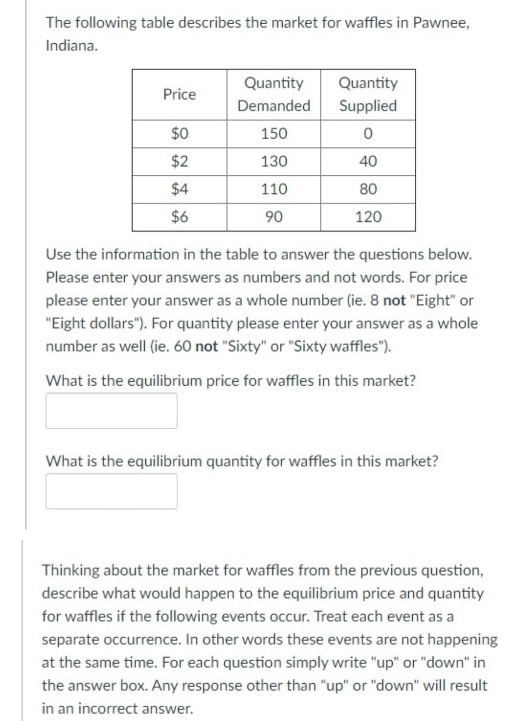 The following table describes the market for waffles in Pawnee,
Indiana.
Quantity
Quantity
Price
Demanded
Supplied
$0
150
$2
130
40
$4
110
80
$6
90
120
Use the information in the table to answer the questions below.
Please enter your answers as numbers and not words. For price
please enter your answer as a whole number (ie. 8 not "Eight" or
"Eight dollars"). For quantity please enter your answer as a whole
number as well (ie. 60 not "Sixty" or "Sixty waffles").
What is the equilibrium price for waffles in this market?
What is the equilibrium quantity for waffles in this market?
Thinking about the market for waffles from the previous question,
describe what would happen to the equilibrium price and quantity
for waffles if the following events occur. Treat each event as a
separate occurrence. In other words these events are not happening
at the same time. For each question simply write "up" or "down" in
the answer box. Any response other than "up" or "down" will result
in an incorrect answer.
