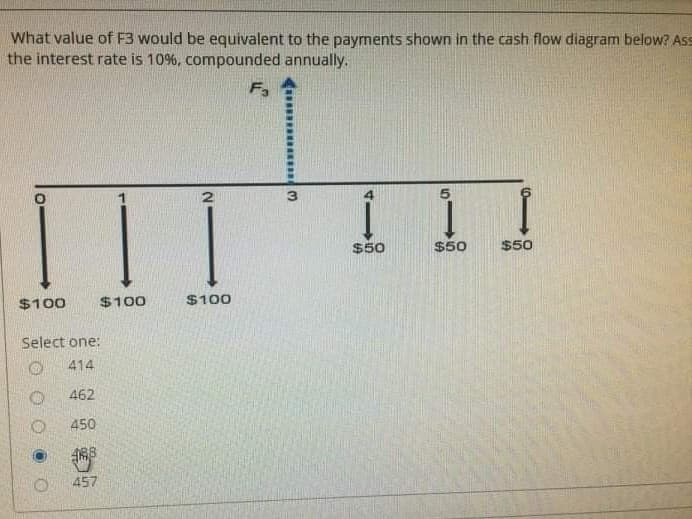 What value of F3 would be equivalent to the payments shown in the cash flow diagram below? Ass
the interest rate is 10%, compounded annually.
$50
$50
$50
$100
$100
$100
Select one:
414
462
450
457
