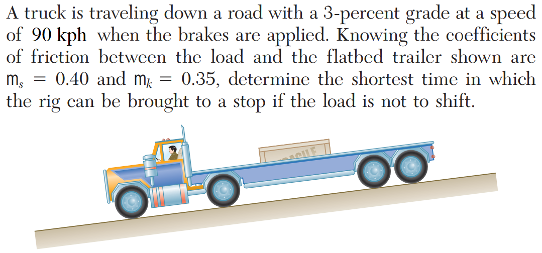 A truck is traveling down a road with a 3-percent grade at a speed
of 90 kph when the brakes are applied. Knowing the coefficients
of friction between the load and the flatbed trailer shown are
0.40 and m
the rig can be brought to a stop if the load is not to shift.
0.35, determine the shortest time in which
00
