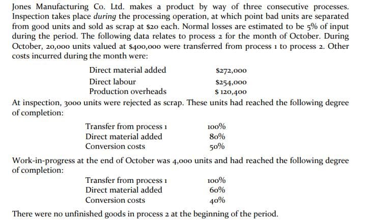 Jones Manufacturing Co. Ltd. makes a product by way of three consecutive processes.
Inspection takes place during the processing operation, at which point bad units are separated
from good units and sold as scrap at $20 each. Normal losses are estimated to be 5% of input
during the period. The following data relates to process 2 for the month of October. During
October, 20,000 units valued at s400,000 were transferred from process i to process 2. Other
costs incurred during the month were:
Direct material added
$272,000
Direct labour
$254,000
$ 120,400
Production overheads
At inspection, 3000 units were rejected as scrap. These units had reached the following degree
of completion:
Transfer from process 1
100%
Direct material added
80%
Conversion costs
50%
Work-in-progress at the end of October was 4,000 units and had reached the following degree
of completion:
Transfer from process 1
Direct material added
100%
60%
Conversion costs
40%
There were no unfinished goods in process 2 at the beginning of the period.
