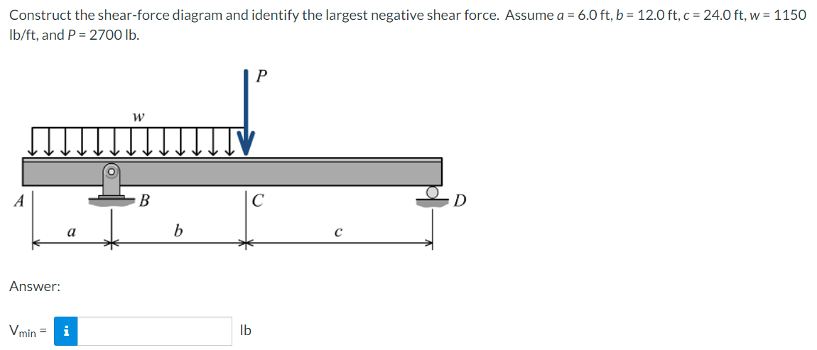 Construct the shear-force diagram and identify the largest negative shear force. Assume a = 6.0 ft, b = 12.0 ft, c = 24.0 ft, w = 1150
Ib/ft, and P = 2700 lb.
P
A
В
a
Answer:
Vmin =
i
Ib
