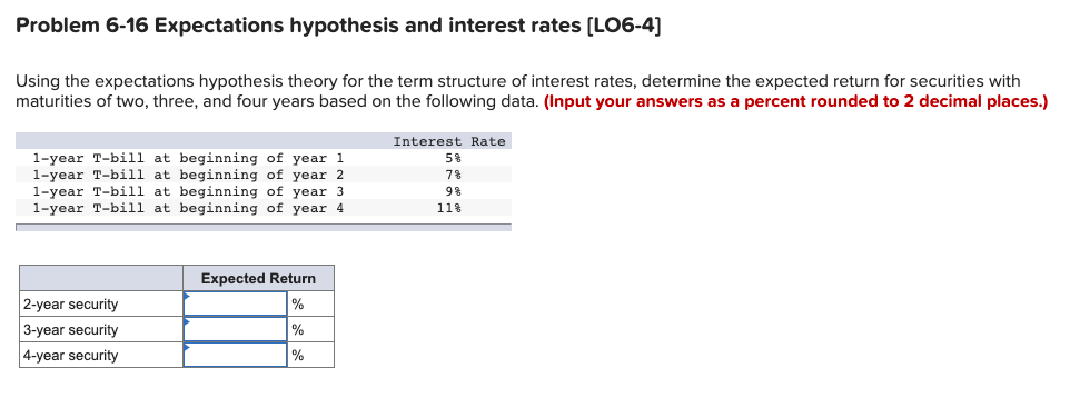 Problem 6-16 Expectations hypothesis and interest rates (LO6-4]
Using the expectations hypothesis theory for the term structure of interest rates, determine the expected return for securities with
maturities of two, three, and four years based on the following data. (Input your answers as a percent rounded to 2 decimal places.)
Interest Rate
1-year T-bill at beginning of year 1
1-year T-bill at beginning of year 2
1-year T-bill at beginning of year 3
1-year T-bill at beginning of year 4
5%
78
9%
11%
Expected Return
2-year security
3-year security
4-year security
%
%
