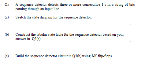 Q5 A sequence detector detects three or more consecutive l's in a string of bits
coming through an input line
(a)
Sketch the state diagram for the sequence detector.
(b)
Construct the tabular state table for the sequence detector based on your
answer in Q5(a).
(c)
Build the sequence detector circuit in Q5(b) using J-K flip-flops.
