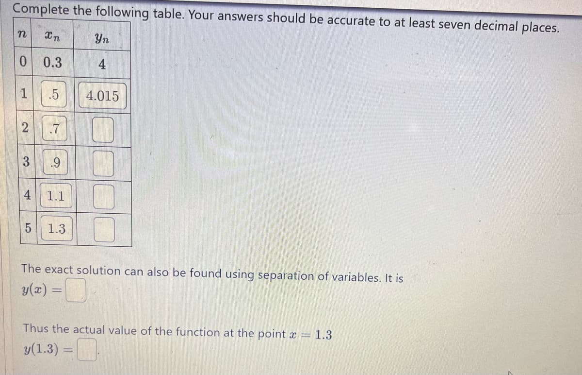 Complete the following table. Your answers should be accurate to at least seven decimal places.
In
0 0.3
n
T
2
5
сл
.5
7
.9
1.1
1.3
Yn
4
4.015
The exact solution can also be found using separation of variables. It is
y(x) =
Thus the actual value of the function at the point x = 1.3
y(1.3) =