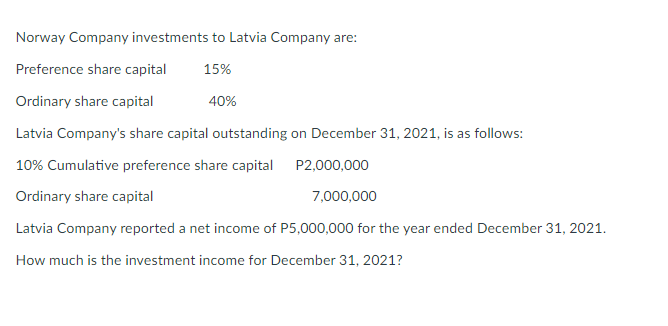 Norway Company investments to Latvia Company are:
Preference share capital
15%
Ordinary share capital
40%
Latvia Company's share capital outstanding on December 31, 2021, is as follows:
10% Cumulative preference share capital P2,000,000
Ordinary share capital
7,000,000
Latvia Company reported a net income of P5,000,000 for the year ended December 31, 2021.
How much is the investment income for December 31, 2021?
