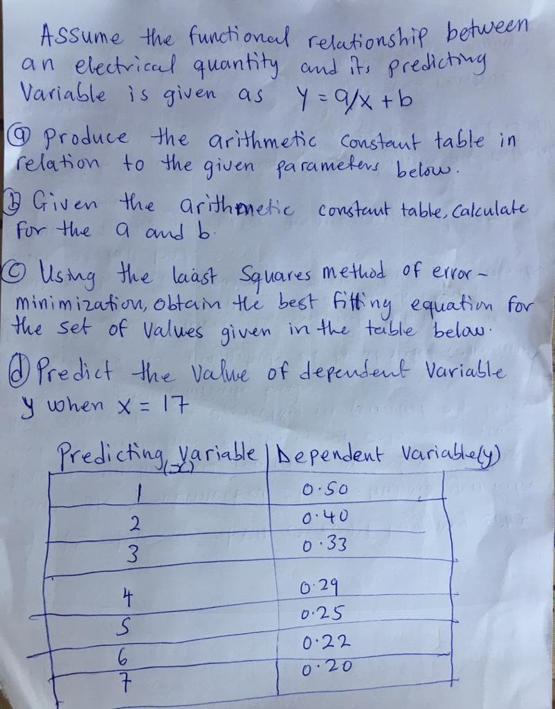 ASsume the functi onal relationship between
an electrical quantity and its predicting
Variable is given as Y=9/x +b
O Produce the arithmetic Constaut table in
relation to the given parameters below.
O Given the arithemetic Constaut table, Calculate
for the a and b.
© Using the laast Squares methed of error -
minimization, obtain the best fitfing equatiom for
the set of Values given in the teible belaw.
O Predict the Value of dependent Variable
y when x = 17
Predicting yariable |Dependent Variablely)
O So
2
0.40
0 33
3
0:29
0.25
0.22
0.20
7.
