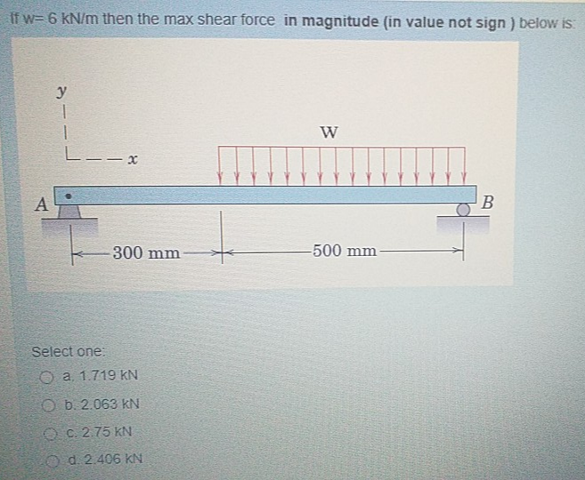 If w= 6 kN/m then the max shear force in magnitude (in value not sign ) below is
y
W
L--x
A
-500 mm
300 mm
