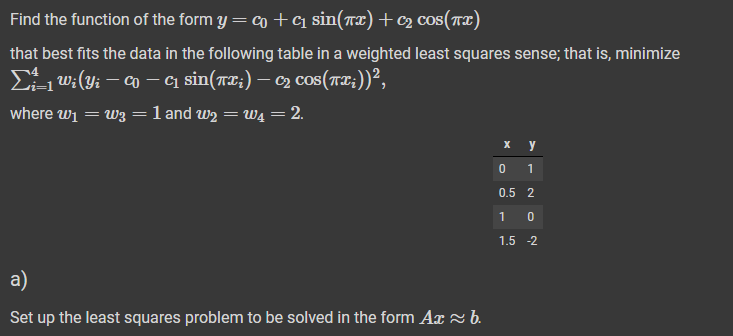 Find
the function of the form y = c + ₁ sin(πx) + c₂ cos(TX)
that best fits the data in the following table in a weighted least squares sense; that is, minimize
Σ₁₁ W; (y₁ − c - c₁ sin(πx;) — c₂ cos(πx;))²,
where w
W3 = 1 and W₂ = W4 = 2.
=
a)
Set up the least squares problem to be solved in the form Ax≈ b.
x
y
0
1
0.5 2
1 0
1.5 -2