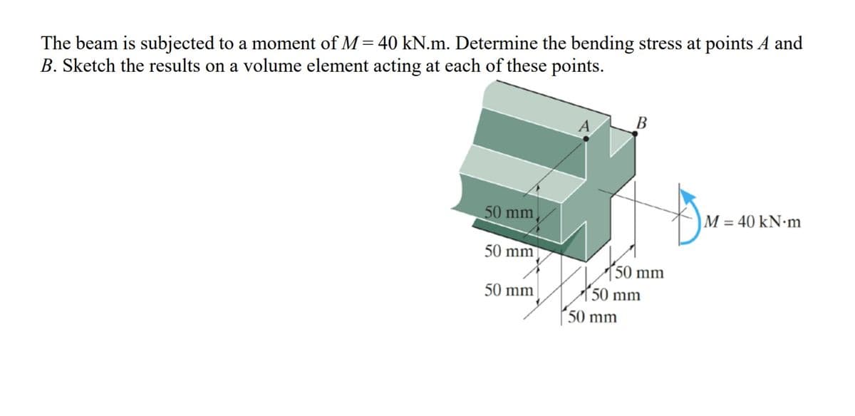 The beam is subjected to a moment of M = 40 kN.m. Determine the bending stress at points A and
B. Sketch the results on a volume element acting at each of these points.
A
В
50 mm
M = 40 kN·m
50 mm
50 mm
50 mm
´50 mm
50 mm
