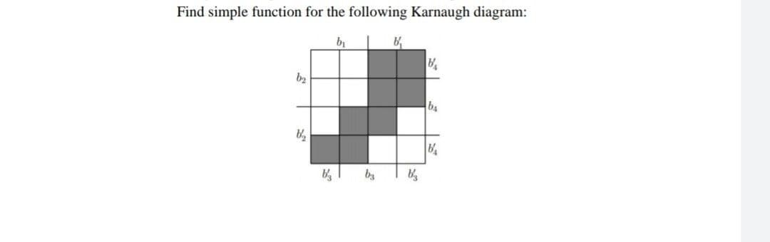 Find simple function for the following Karnaugh diagram:
b2
b4
b3

