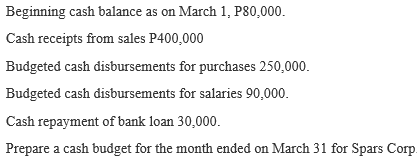 Beginning cash balance as on March 1, P80,000.
Cash receipts from sales P400,000
Budgeted cash disbursements for purchases 250,000.
Budgeted cash disbursements for salaries 90,000.
Cash repayment of bank loan 30,000.
Prepare a cash budget for the month ended on March 31 for Spars Corp.
