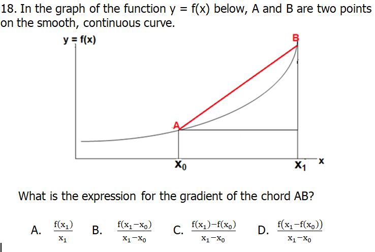 18. In the graph of the function y = f(x) below, A and B are two points
on the smooth, continuous curve.
y = f(x)
х
X1
What is the expression for the gradient of the chord AB?
f(x1)
A.
f(x1-Xo)
В.
С.
f(x1)-f(x,)
D.
f(x1-f(xo))
X1
X1-Xo
X1-Xo
X1-Xo

