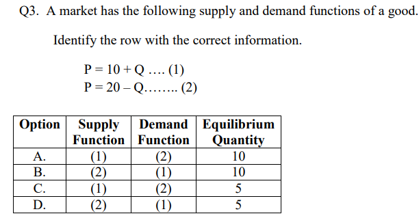 Q3. A market has the following supply and demand functions of a good.
Identify the row with the correct information.
P = 10 + Q .... (1)
P = 20 – Q.... (2)
Option Supply Demand Equilibrium
Function Function
(2)
(1)
(2)
(1)
Quantity
10
А.
(1)
(2)
(1)
(2)
В.
10
C.
5
D.
5
