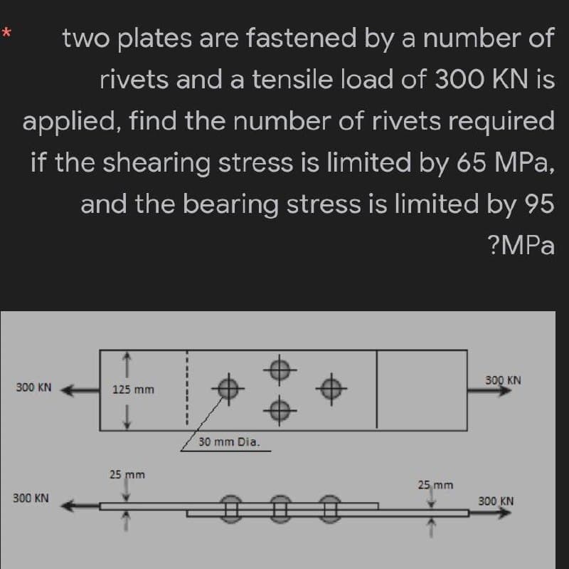 two plates are fastened by a number of
rivets and a tensile load of 300 KN is
applied, find the number of rivets required
if the shearing stress is limited by 65 MPa,
and the bearing stress is limited by 95
?MPa
300 KN
300 KN
125 mm
30 mm Dia.
25 mm
300 KN
25 mm
300 KN