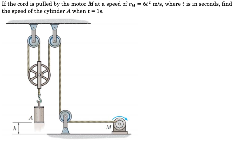 If the cord is pulled by the motor M at a speed of vy = 6t² m/s, where t is in seconds, find
the speed of the cylinder A when t = 1s.
A
h
M
