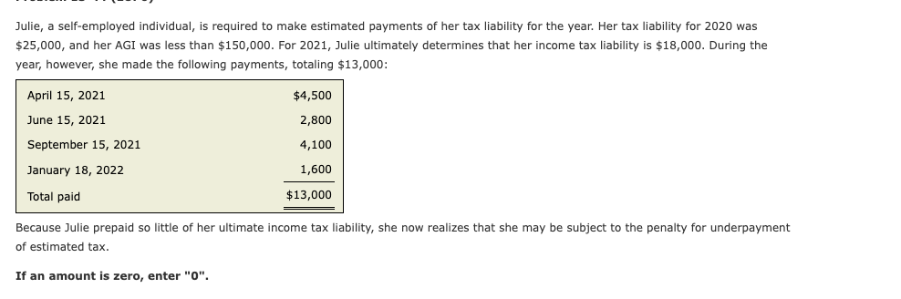 Julie, a self-employed individual, is required to make estimated payments of her tax liability for the year. Her tax liability for 2020 was
$25,000, and her AGI was less than $150,000. For 2021, Julie ultimately determines that her income tax liability is $18,000. During the
year, however, she made the following payments, totaling $13,000:
April 15, 2021
$4,500
June 15, 2021
2,800
September 15, 2021
4,100
January 18, 2022
1,600
Total paid
$13,000
Because Julie prepaid so little of her ultimate income tax liability, she now realizes that she may be subject to the penalty for underpayment
of estimated tax.
If an amount is zero, enter "0".
