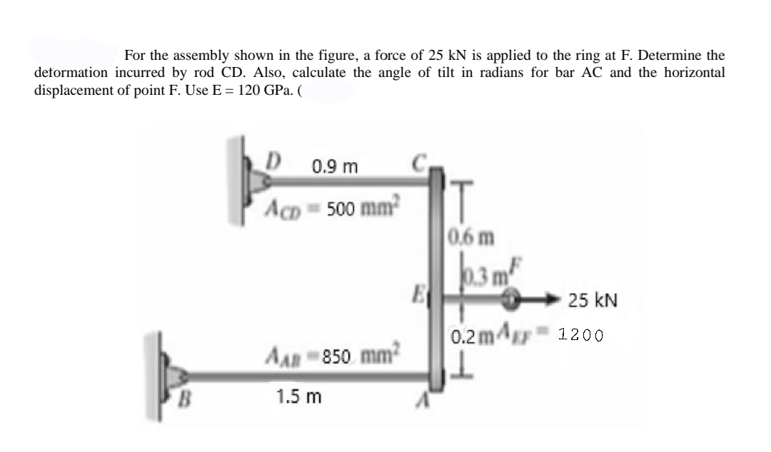 For the assembly shown in the figure, a force of 25 kN is applied to the ring at F. Determine the
deformation incurred by rod CD. Also, calculate the angle of tilt in radians for bar AC and the horizontal
displacement of point F. Use E = 120 GPa. (
0.9 m
ACD=500 mm²
0.6 m
25 KN
AAR 850 mm²
1.5 m
B
0.3 m²
0.2mA
1200