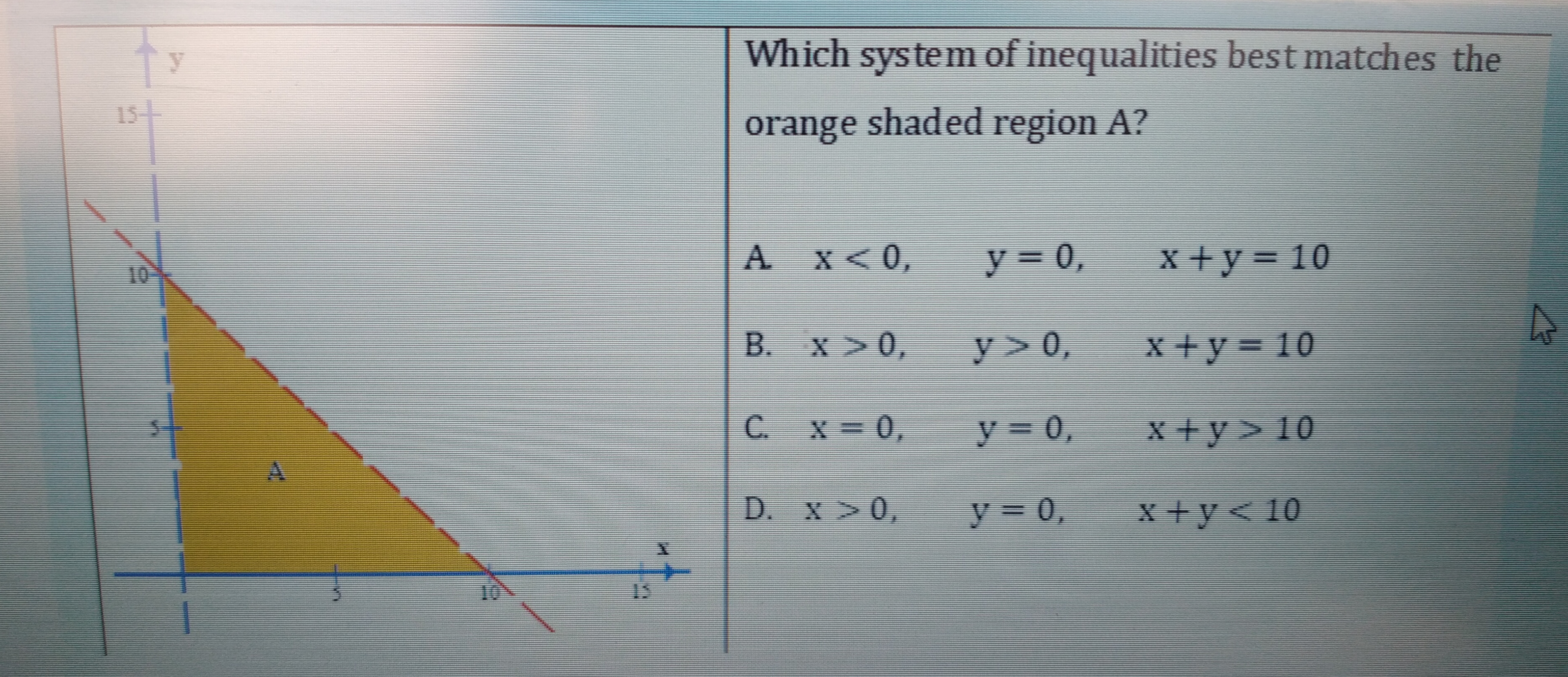 Which system of inequalities best matches the
15
orange shaded region A?
A x<0,
y = 0,
x +y = 10
10
B. x >0,
y> 0,
x +y = 10
C. x = 0,
y = 0,
X+y> 10
D. x >0,
y = 0,
x+y< 10
15
