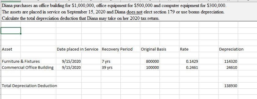 Diana purchases an office building for $1,000,000, office equipment for $500,000 and computer equipment for $300,000.
The assets are placed in service on September 15, 2020 and Diana does not elect section 179 or use bonus depreciation.
Calculate the total depreciation deduction that Diana may take on her 2020 tax retum.
Asset
Date placed in Service Recovery Period
Original Basis
Rate
Depreciation
Furniture & Fixtures
Commercial Office Building
9/15/2020
9/15/2020
7 yrs
800000
0.1429
114320
39 yrs
100000
0.2461
24610
Total Depreciation Deduction
138930
