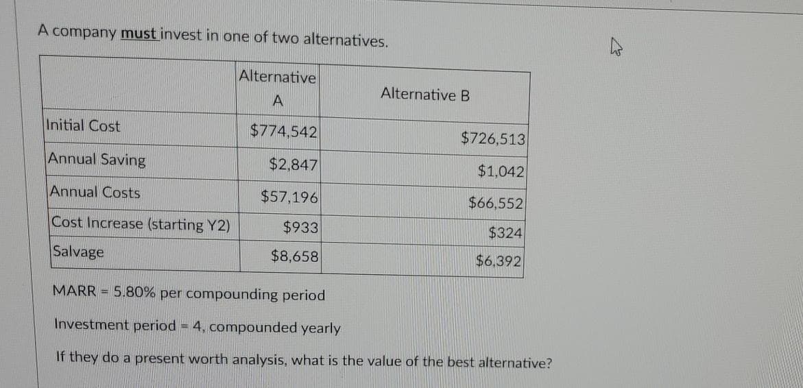 A company must invest in one of two alternatives.
Alternative
Alternative B
A
Initial Cost
$774,542
$726,513
Annual Saving
$2,847
$1,042
Annual Costs
$57,196
$66,552
Cost Increase (starting Y2)
$933
$324
Salvage
$8,658
$6.392
MARR = 5.80% per compounding period
Investment period = 4, compounded yearly
If they do a present worth analysis, what is the value of the best alternative?
