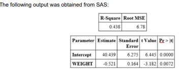 The following output was obtained from SAS:
R-Square Root MSE
0.438
6.78
Parameter Estimate Standard t Value Pr>t
Error
6.275 6.445 0.0000
0.164 -3.182 0.0072
Intercept 40.439
WEIGHT -0.521