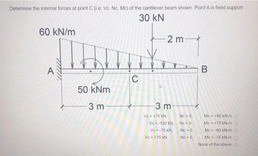 Determine the internal forces at point C (i.e. Vc. Nc, Mc) of the cantilever beam shown. Point A is fixed support
30 kN
60 kN/m
2 m
A
C
50 kNm
3 m
3 m
Vc = +75 kN,
Nc = 0,
Nc = 0,
Mc = +80 kN-m o
Vc = -120 kN,
Mc = +75 kN-m o
Vc = -75 kN,
Nc = 0,
Mc = -90 kN-m o
Vc = +75 kN,
Nc = 0,
Mc = -75 kN-m o
None of the above o
B
