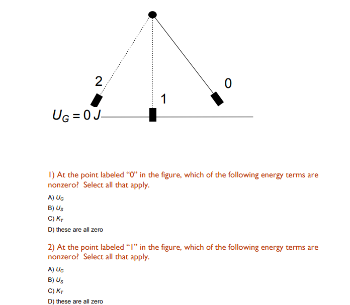 2.
1
UG = 0J-
1) At the point labeled "O" in the figure, which of the following energy terms are
nonzero? Select all that apply.
A) UG
B) Us
C) K-
D) these are all zero
2) At the point labeled “I" in the figure, which of the following energy terms are
nonzero? Select all that apply.
A) UG
B) Us
C) KT
D) these are all zero
