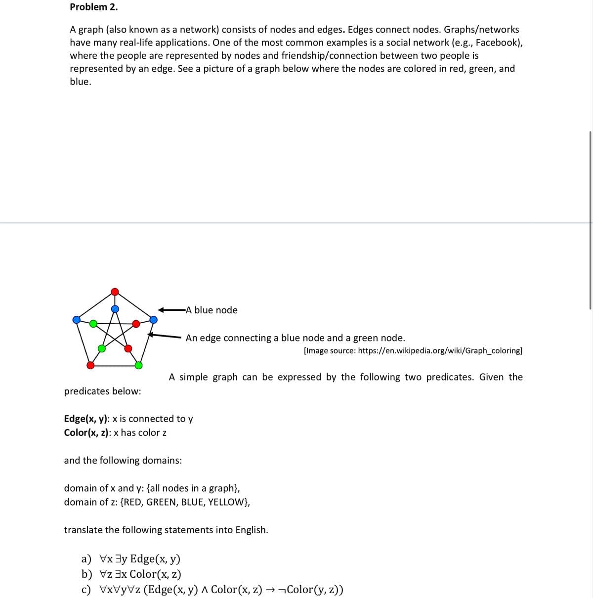 Problem 2.
A graph (also known as a network) consists of nodes and edges. Edges connect nodes. Graphs/networks
have many real-life applications. One of the most common examples is a social network (e.g., Facebook),
where the people are represented by nodes and friendship/connection between two people is
represented by an edge. See a picture of a graph below where the nodes are colored in red, green, and
blue.
-A blue node
An edge connecting a blue node and a green node.
[Image source: https://en.wikipedia.org/wiki/Graph_coloring]
A simple graph can be expressed by the following two predicates. Given the
predicates below:
Edge(x, y): x is connected to y
Color(x, z): x has color z
and the following domains:
domain of x and y: {all nodes in a graph},
domain of z: {RED, GREEN, BLUE, YELLOW},
translate the following statements into English.
a) Vx3y Edge(x, y)
b) Vz 3x Color(x, z)
c) VxVyVz (Edge(x, y) ^ Color(x, z) → ¬Color(y, z))
