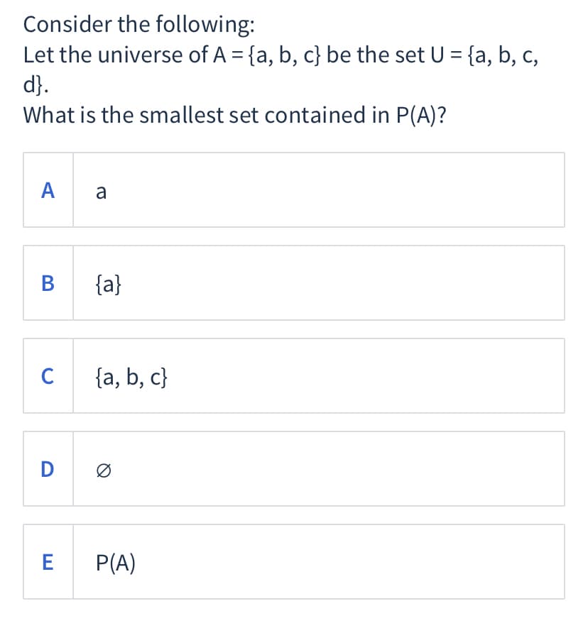 Consider the following:
Let the universe of A = {a, b, c} be the set U = {a, b, c,
d}.
What is the smallest set contained in P(A)?
A
a
B
{a}
C
{a, b, c}
D
Ø
E P(A)
