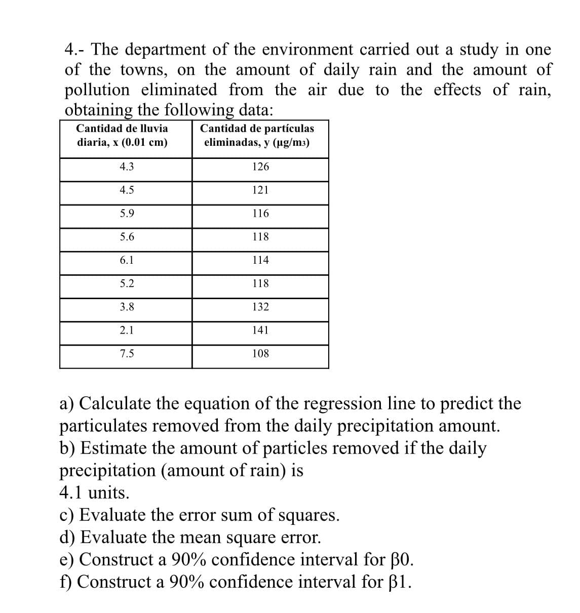 4.- The department of the environment carried out a study in one
of the towns, on the amount of daily rain and the amount of
pollution eliminated from the air due to the effects of rain,
obtaining the following data:
Cantidad de partículas
eliminadas, y (ug/m3)
Cantidad de lluvia
diaria, x (0.01 cm)
4.3
126
4.5
121
5.9
116
5.6
118
6.1
114
5.2
118
3.8
132
2.1
141
7.5
108
a) Calculate the equation of the regression line to predict the
particulates removed from the daily precipitation amount.
b) Estimate the amount of particles removed if the daily
precipitation (amount of rain) is
4.1 units.
c) Evaluate the error sum of squares.
d) Evaluate the mean square error.
e) Construct a 90% confidence interval for B0.
f) Construct a 90% confidence interval for B1.
