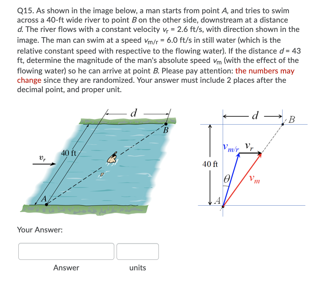Q15. As shown in the image below, a man starts from point A, and tries to swim
across a 40-ft wide river to point B on the other side, downstream at a distance
d. The river flows with a constant velocity v = 2.6 ft/s, with direction shown in the
image. The man can swim at a speed vm/r = 6.0 ft/s in still water (which is the
relative constant speed with respective to the flowing water). If the distance d = 43
ft, determine the magnitude of the man's absolute speed vm (with the effect of the
flowing water) so he can arrive at point B. Please pay attention: the numbers may
change since they are randomized. Your answer must include 2 places after the
decimal point, and proper unit.
d
d
|B
Vm/r Vr
40 ft
Vr
40 ft
m
Your Answer:
Answer
units
