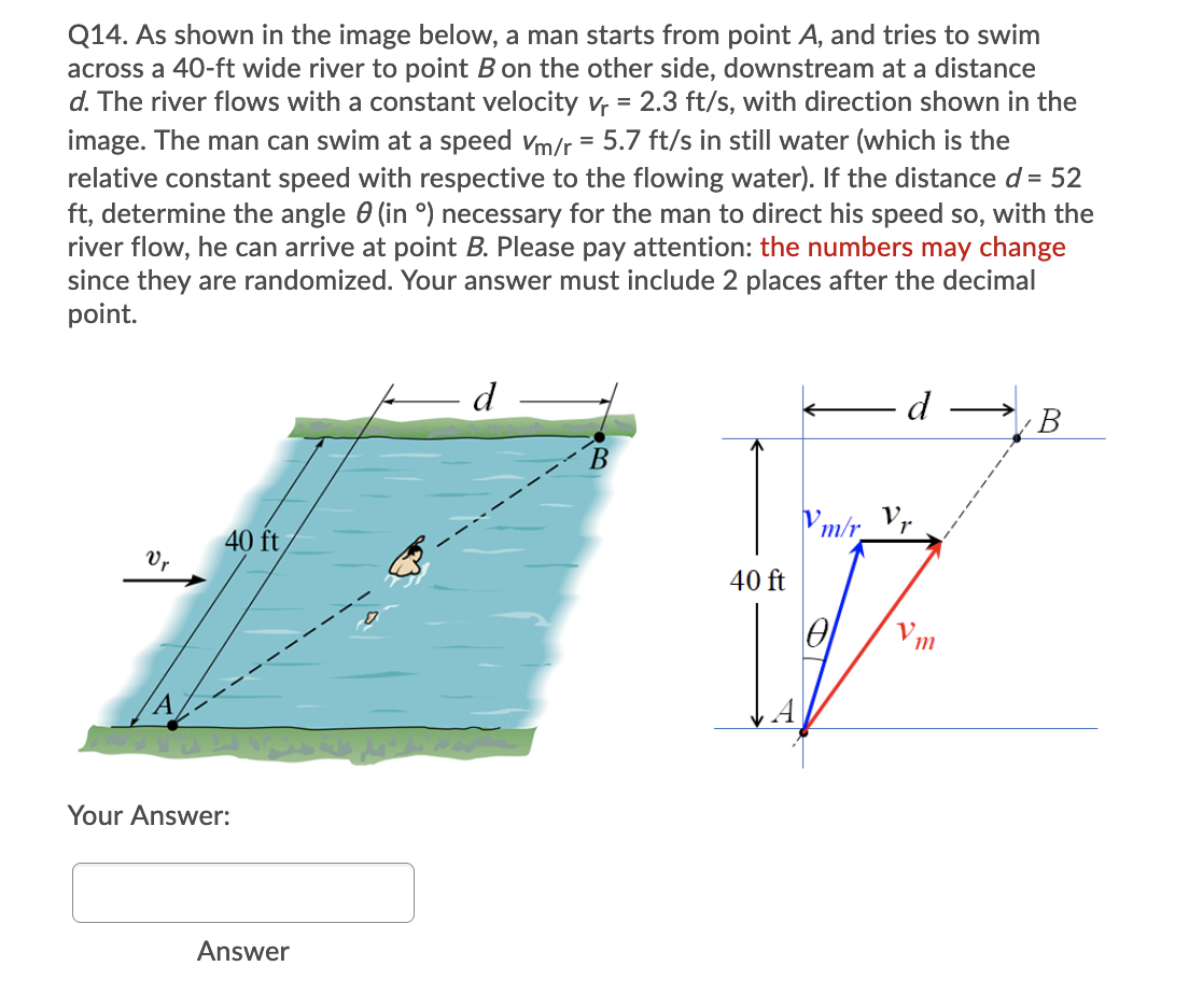 Q14. As shown in the image below, a man starts from point A, and tries to swim
across a 40-ft wide river to point B on the other side, downstream at a distance
d. The river flows with a constant velocity v = 2.3 ft/s, with direction shown in the
image. The man can swim at a speed vm/r = 5.7 ft/s in still water (which is the
relative constant speed with respective to the flowing water). If the distance d = 52
ft, determine the angle 0 (in ) necessary for the man to direct his speed so, with the
river flow, he can arrive at point B. Please pay attention: the numbers may change
since they are randomized. Your answer must include 2 places after the decimal
point.
d
d
->
В
B
Vm/r_ Vr
40 ft
Vr
40 ft
Your Answer:
Answer
