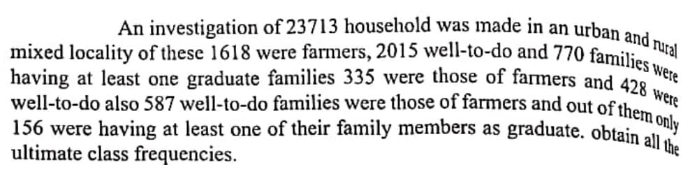 rural
well-to-do also 587 well-to-do families were those of farmers and out of them only
having at least one graduate families 335 were those of farmers and 428 were
mixed locality of these 1618 were farmers, 2015 well-to-do and 770 families were
An investigation of 23713 household was made in an urban and
graduate. obtain all the
156 were having at least one of their family members as
ultimate class frequencies.
