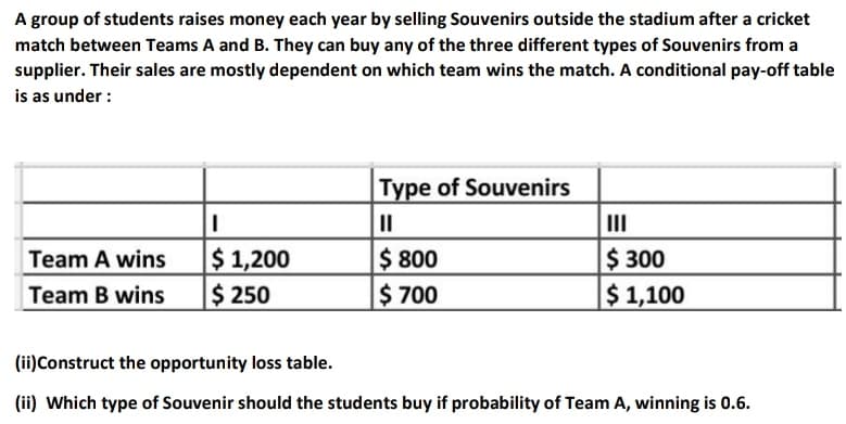 A group of students raises money each year by selling Souvenirs outside the stadium after a cricket
match between Teams A and B. They can buy any of the three different types of Souvenirs from a
supplier. Their sales are mostly dependent on which team wins the match. A conditional pay-off table
is as under :
Type of Souvenirs
II
II
$ 1,200
$ 250
$ 800
$ 700
$ 300
$ 1,100
Team A wins
Team B wins
(ii)Construct the opportunity loss table.
(ii) Which type of Souvenir should the students buy if probability of Team A, winning is 0.6.
