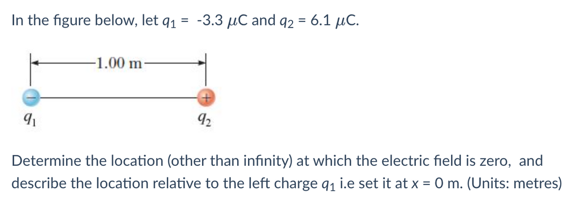 In the figure below, let q1 = -3.3 µC and q2 = 6.1 µč.
-1.00 m-
92
Determine the location (other than infinity) at which the electric field is zero,
and
describe the location relative to the left charge 91 i.e set it at x = 0 m. (Units: metres)
