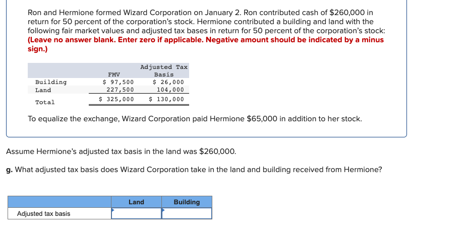 Ron and Hermione formed Wizard Corporation on January 2. Ron contributed cash of $260,000 in
return for 50 percent of the corporation's stock. Hermione contributed a building and land with the
following fair market values and adjusted tax bases in return for 50 percent of the corporation's stock:
(Leave no answer blank. Enter zero if applicable. Negative amount should be indicated by a minus
sign.)
Adjusted Tax
Basis
FMV
Building
$ 97,500
$ 26,000
Land
227,500
104,000
$ 325,000
$ 130,000
Total
To equalize the exchange, Wizard Corporation paid Hermione $65,000 in addition to her stock.
Assume Hermione's adjusted tax basis in the land was $260,000.
g. What adjusted tax basis does Wizard Corporation take in the land and building received from Hermione?
Land
Building
Adjusted tax basis
