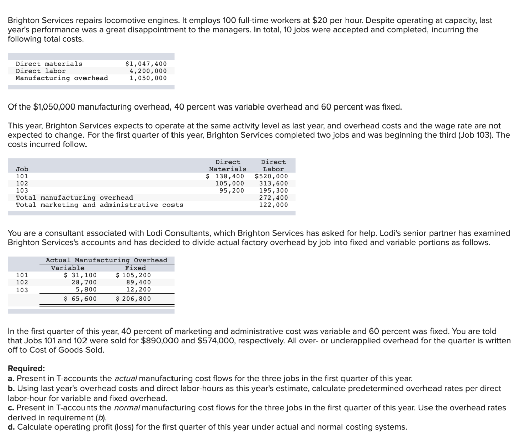 Brighton Services repairs locomotive engines. It employs 100 full-time workers at $20 per hour. Despite operating at capacity, last
year's performance was a great disappointment to the managers. In total, 10 jobs were accepted and completed, incurring the
following total costs.
Direct materials
$1,047,400
4,200,000
1,050,000
Direct labor
Manufacturing overhead
Of the $1,050,000 manufacturing overhead, 40 percent was variable overhead and 60 percent was fixed.
This year, Brighton Services expects to operate at the same activity level as last year, and overhead costs and the wage rate are not
expected to change. For the first quarter of this year, Brighton Services completed two jobs and was beginning the third (Job 103). The
costs incurred follow.
Direct
Materials
$ 138,400
105,000
95,200
Direct
Labor
$520,000
313,600
195,300
272,400
122,000
Job
101
102
103
Total manufacturing overhead
Total marketing and administrative costs
You are a consultant associated with Lodi Consultants, which Brighton Services
Brighton Services's accounts and has decided to divide actual factory overhead by job into fixed and variable portions as follows.
asked for help. Lodi's senior partner has examined
Actual Manufacturing Overhead
Variable
$ 31,100
28,700
5,800
$ 65,600
Fixed
$ 105,200
89,400
12,200
$ 206,800
101
102
103
In the first quarter of this year, 40 percent of marketing and administrative cost was variable and 60 percent was fixed. You are told
that Jobs 101 and 102 were sold for $890,000 and $574,000, respectively. All over- or underapplied overhead for the quarter is written
off to Cost of Goods Sold.
Required:
a. Present in T-accounts the actual manufacturing cost flows for the three jobs in the first quarter of this year.
b. Using last year's overhead costs and direct labor-hours as this year's estimate, calculate predetermined overhead rates per direct
labor-hour for variable and fixed overhead.
c. Present in T-accounts the normal manufacturing cost flows for the three jobs in the first quarter of this year. Use the overhead rates
derived in requirement (b).
d. Calculate operating profit (loss) for the first quarter of this year under actual and normal costing systems.
