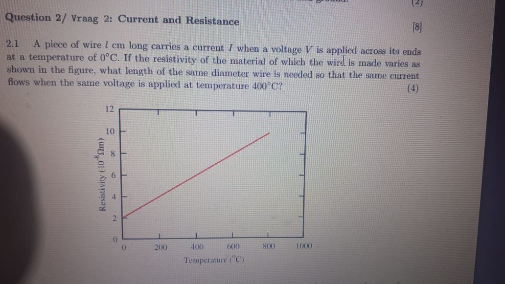 Question 2/ Vraag 2: Current and Resistance
2.1
A piece of wire I cm long carries a current I when a voltage V is applied across its ends
at a temperature of 0°C. If the resistivity of the material of which the wird is made varies as
shown in the figure, what length of the same diameter wire is needed so that the same current
flows when the same voltage is applied at temperature 400°C?
(4)
12
10
8
200
400
600
800
1000
Temperature ("C)
Resistivity (10 2m)
