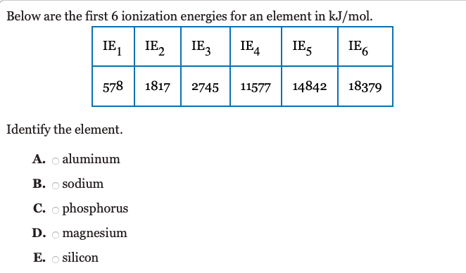 Below are the first 6 ionization energies for an element in kJ/mol.
IE1
IE2
IE3
IE4
IEA
IE5
IE,
578
1817
11577
14842
18379
2745
Identify the element.
A. o aluminum
B. o sodium
C. o phosphorus
D. o magnesium
Е.
silicon
