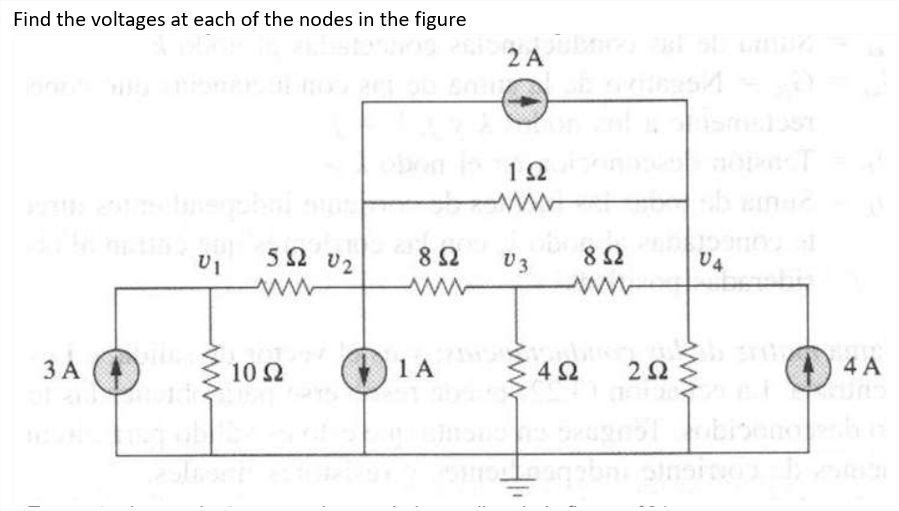 Find the voltages at each of the nodes in the figure
2 A S
12
52 U2
U1
82
U3
U4
ЗА
O 1A
44 A
3 A
10 Ω
4 2
2Ω
