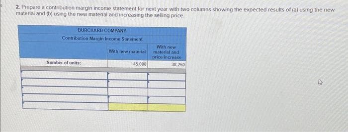 2. Prepare a contribution margin income statement for next year with two columns showing the expected results of (a) using the new
material and (b) using the new material and increasing the selling price.
BURCHARD COMPANY
Contribution Margin Income Statement
With new material
With new
material and
price increase
45,000
4
Number of units:
38,250