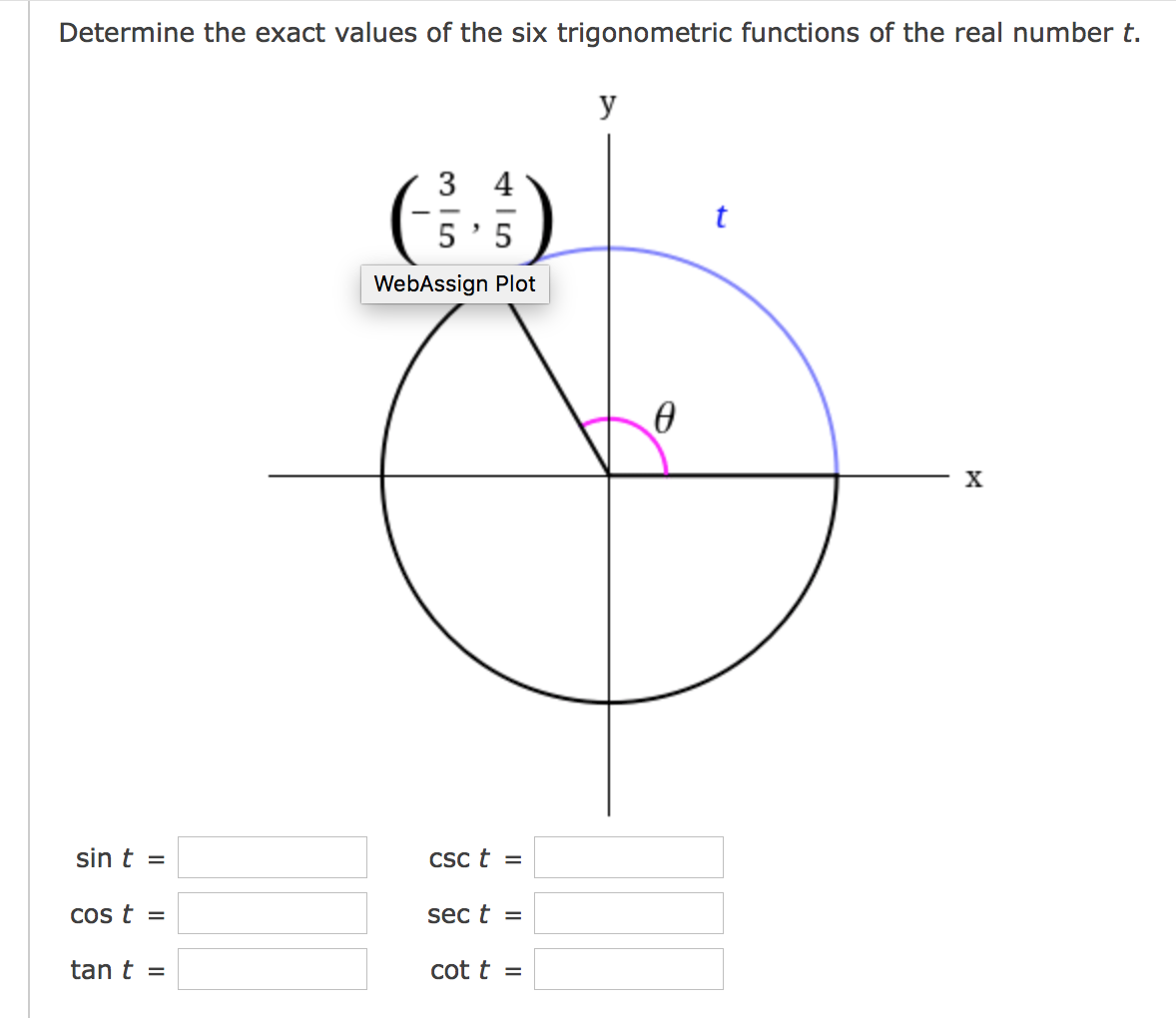 Determine the exact values of the six trigonometric functions of the real number t.
y
3 4
t
5' 5
WebAssign Plot
sin t
CSc t =
Cos t =
sec t =
tan t =
cot t =
