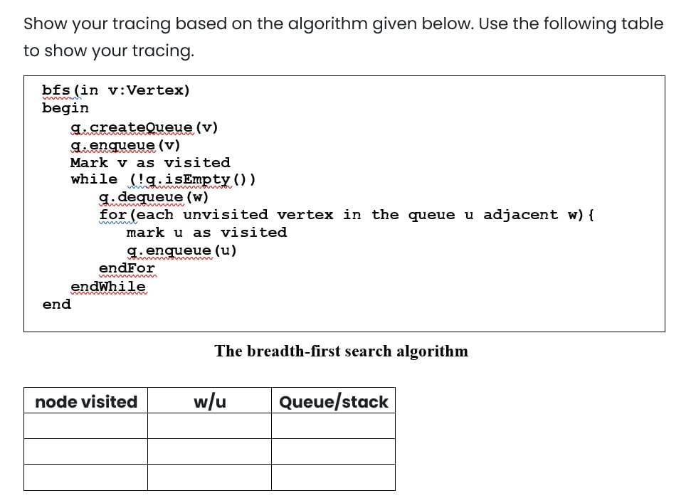 Show your tracing based on the algorithm given below. Use the following table
to show your tracing.
bfs (in v:Vertex)
begin
a m
9.createQueue (v)
9.enqueue (v)
Mark v as visited
while (!g.isEmpty())
9. dequeue (w)
for (each unvisited vertex in the queue u adjacent w) {
mark u as visited
g. enqueue (u)
endFor
endwhile
ww ww m
end
The breadth-first search algorithm
node visited
w/u
Queue/stack
