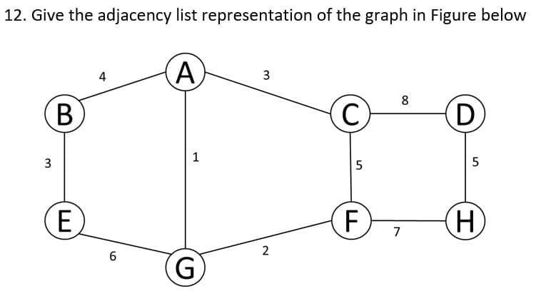 12. Give the adjacency list representation of the graph in Figure below
A)
4
8
(B
D
1
(E
(F
7
2
6.
(G)
H)
3.
